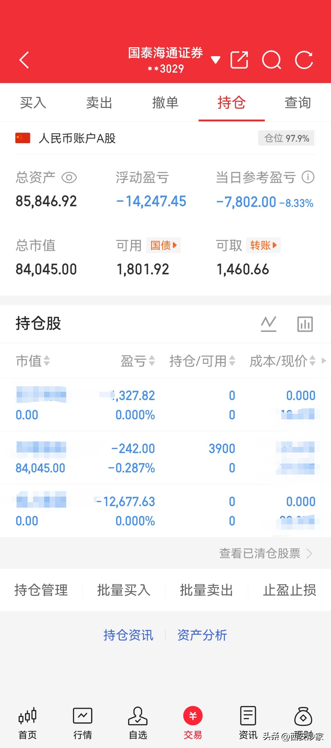 夕夕助手:海格通信的跌停板背后,是怎样的投资抉择? 夕夕助手:海格通信的跌停板背后,是怎样的投资抉择?